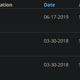 Image for article titled The Political Donations Of Top Video Game Execs